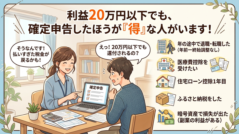 利益20万円以下でも「確定申告した方が得」なケース