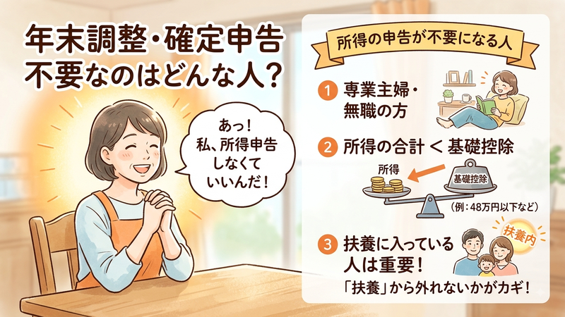 年末調整を受けていない会社員以外の人の判定基準